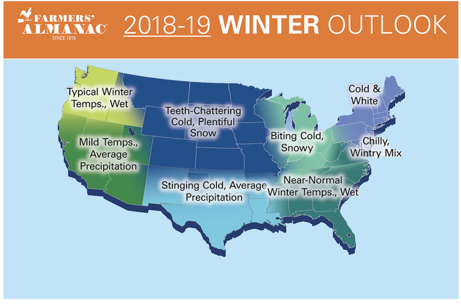 Winter 2018/19 Weather Forecast